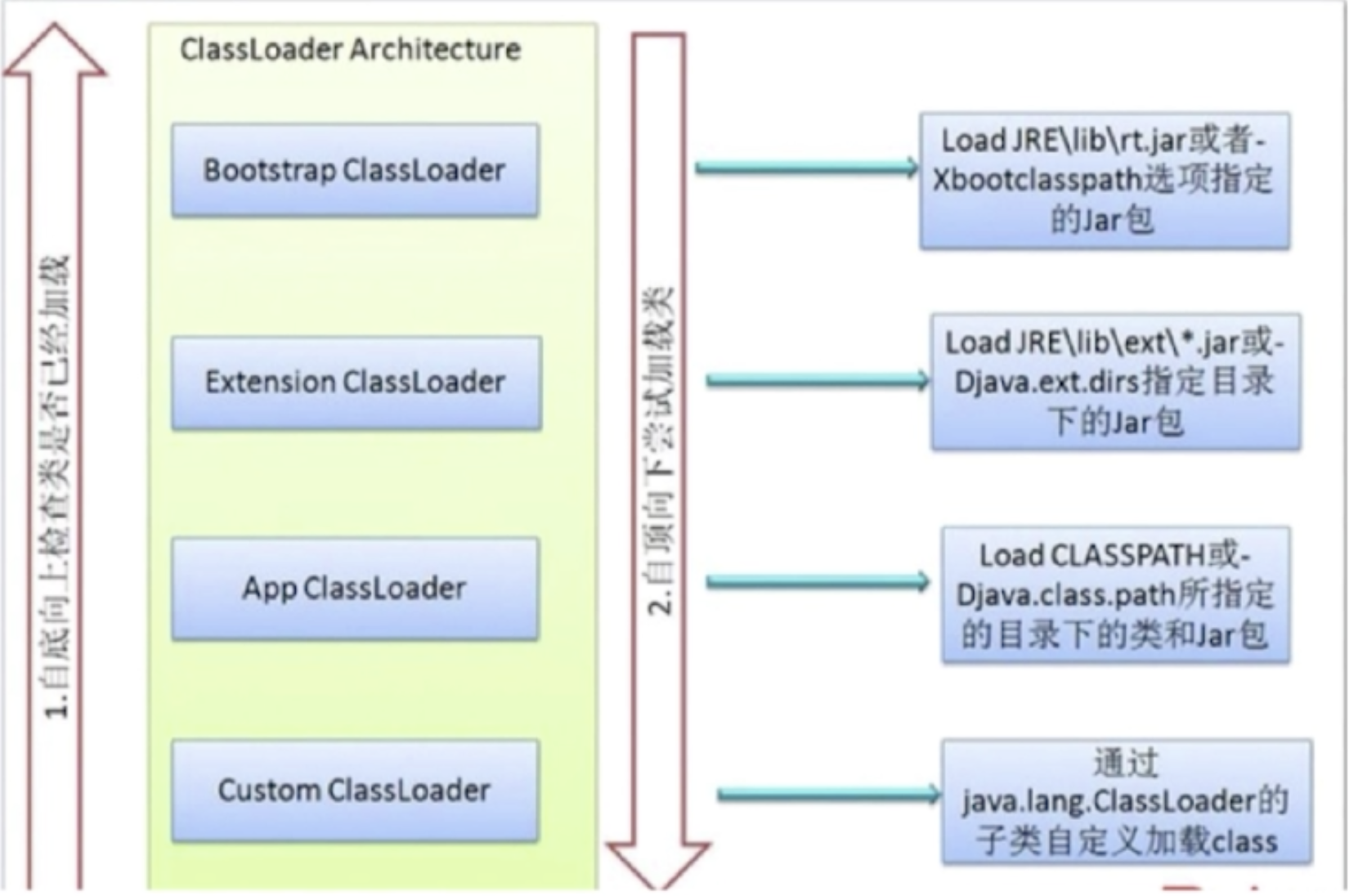 截屏2021-01-13 下午11.11.43